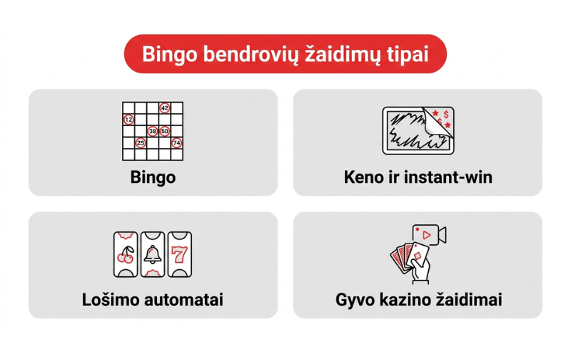 Bingo-bendrovių-žaidimų-tipai